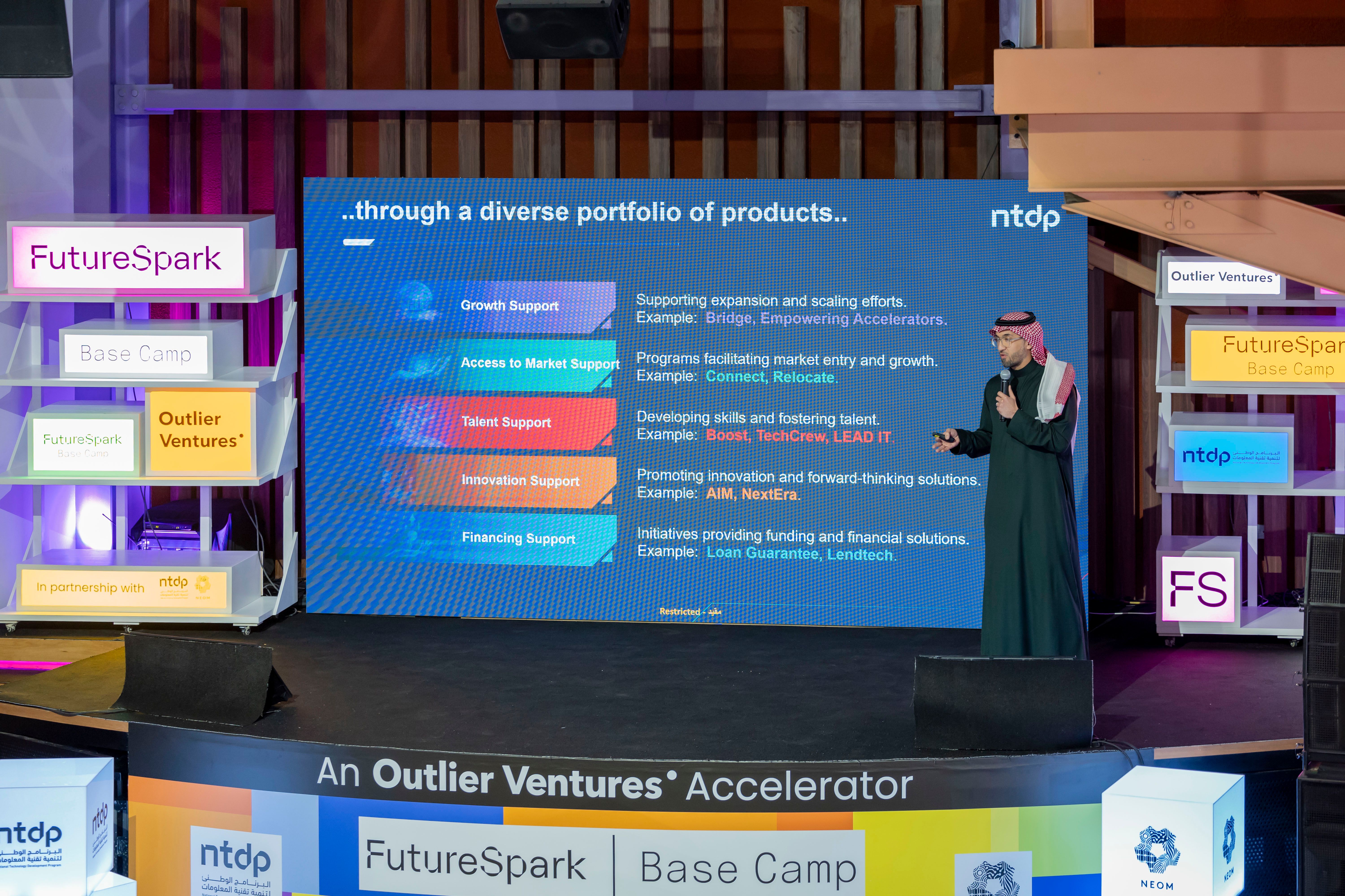 Empowering Accelerators: How Saudi Arabia Is Attracting Top Global Accelerator Programs